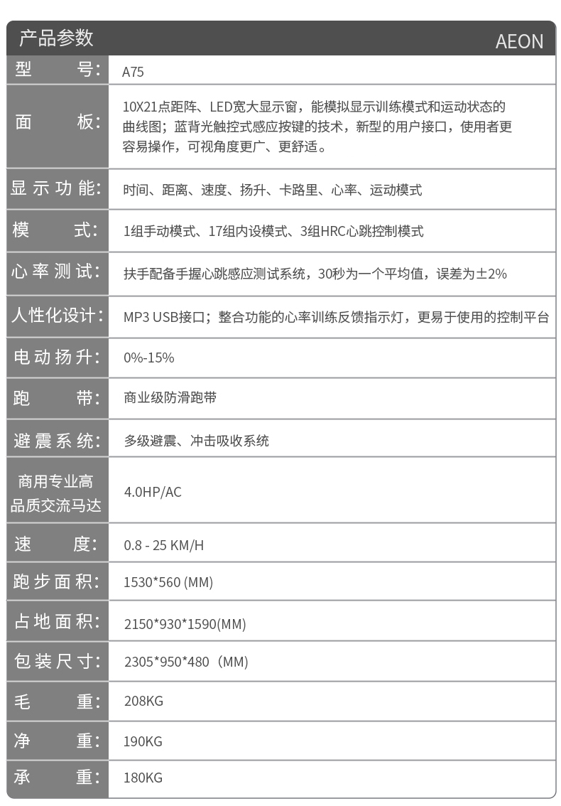 小猪视频APP网站参数