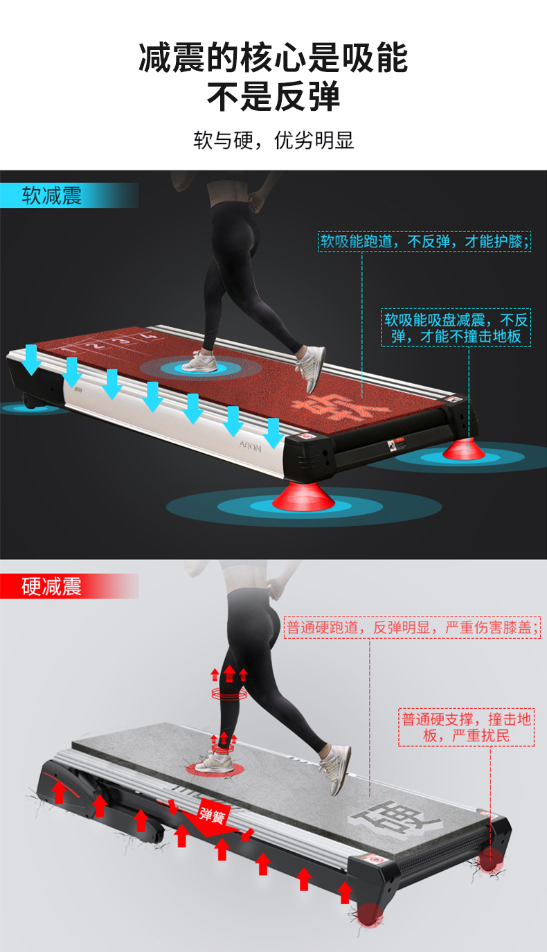小猪视频APP网站减震效果